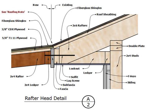 attachment to a building figgerits|Attachment to a building Figgerits.